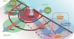 Indonesia Bins Cilamaya Port Project